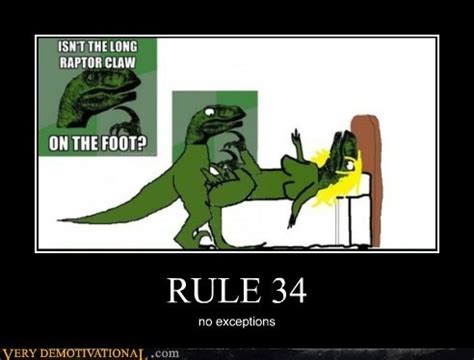 What Is Rule 34 and What Does It Have to Do With。